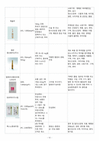 성인간호학 case study+문헌고찰_장폐색-12