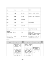 아동간호학 case study+문헌고찰_신생아 선천성 심질환-6