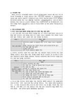 지역사회간호학실습_국내외보건의료정책-9
