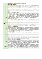 만1세 3월 주간보육일지 3월 1주-4주 -2