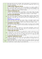 만1세 3월 주간보육일지 3월 1주-4주 -6