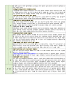만1세 3월 주간보육일지 3월 1주-4주 -8
