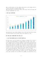 최저 임금 인상의 찬반논쟁 분석과 해결 방안 제시-2