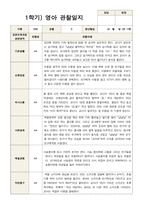 1학기 관찰일지 만 1세 10명-6