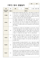 1학기 관찰일지 만 1세 10명-8