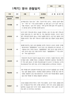 1학기 관찰일지 만 1세 10명-9