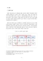 MBA_신협이 사회적 금융기업이 되기 위한 발전전략에 관한 고찰 -5