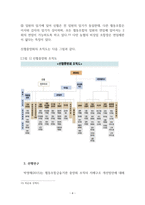 MBA_신협의 지배구조 개선방안 연구-7
