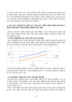 기초거시경제론(중간)_1 교재의 표 9-2에서 투자지출이 기존의 10조원에서 0원으로 10조원만큼 감소하는 경우, 표가 어떻게 변하는지 새로운 표를 작성하여 나타내시오 이 때 균형 GDP와 승수는 얼마인가 2 다음 보기의 요인들에 따라 경제의 단기 균형과 장기 균형이 어떻게 변화하는지를 총수요, 총공급 모형을 통해 그림을 이용 (1)-3
