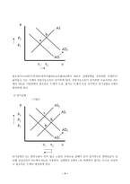 기초거시경제론(중간)_1 교재의 표 9-2에서 투자지출이 기존의 10조원에서 0원으로 10조원만큼 감소하는 경우, 표가 어떻게 변하는지 새로운 표를 작성하여 나타내시오 이 때 균형 GDP와 승수는 얼마인가 2 다음 보기의 요인들에 따라 경제의 단기 균형과 장기 균형이 어떻게 변화하는지를 총수요, 총공급 모형을 통해 그림을 이용 (5)-4