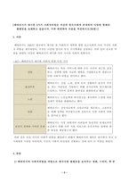 사회복지정책론(중간)_1) 비버리지의 사회적 위험을 바탕으로 한국 사회 불평등을 보여주는 영화, 드라마, 책 중 본인이 관심이 있는 하나를 선정하여, 간략한 내용 요약을 통해 소개하시오 2) 해당 불평등의 현황과 이슈를 작성하시오 3) 불평등을 해결하기 위한 정책적 대안을 제시하시오 (1)-2
