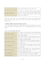 사회복지정책론(중간)_1) 비버리지의 사회적 위험을 바탕으로 한국 사회 불평등을 보여주는 영화, 드라마, 책 중 본인이 관심이 있는 하나를 선정하여, 간략한 내용 요약을 통해 소개하시오 2) 해당 불평등의 현황과 이슈를 작성하시오 3) 불평등을 해결하기 위한 정책적 대안을 제시하시오 (1)-5