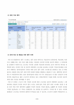 사회복지조사론(중간)_사회복지는 사회적 위험에 대한 공적인 대응이다 아래 목차에 따라 사회적 위험 분야를 하나 선정하여 해당분야의 현황을 설명할 수 있는 지표를 하나 제시하고, 문제개선 및 해결을 위한 향후과제를 작성하시오 (2)-4