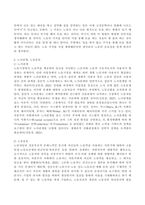 인간과사회(기말)_교재6장 등을 참고하여 자신이 과거에 했거나 현재 하고 있는 노동(들)에 대해 사회학적 개념과 이론을 사용하여 분석하세요 분석 시 다음과 같은 내용 중 둘 이상을 포함하시기 바랍니다 (8)-4