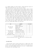 글로벌리더와정의_글로벌 리더와 정의 과목을 수강하는 학생들이 글로벌 리더 로서 국제평화를 확보 및 유지하기 위한 전략(방안)을 논술하시오 (2)-5