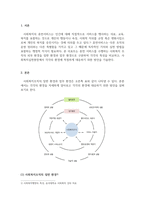 사회복지행정론_휴먼서비스를 수행하는 사회복지 조직의 외부 환경을 일반 환경과 업무 환경으로 구분하여 각각의 특성을 비교하고, 사회복지실천현장에서 각각의 환경을 적절하게 대응하기 위한 방안을 기술하시오-3