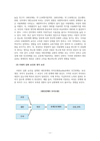 사회심리학_대인 교류의 기능을 기술하고 사랑의 심화 요인과 냉각 요인을 제시하시오-4