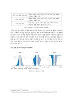 사회복지정책론_우리나라 공공부조 정책의 현안과 개선점_우리나라의 공공부조 정책(재표적으로 국민기초생활보장제도 등)의 주요내용과 개선과제 등에 대해 자유롭게 작성해 제출하시오-4