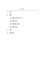 심리학개론_명상의 과학적 근거와 3가지 명상법을 선택하여 각각 3일 이상 수행하고 그 경험을 기술하시오-2