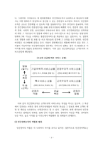 위기관리론_국가 위기 상황 시 민간경비의 역할과 범위에 대하여 조사하시오-5
