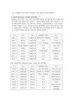 지식재산개론_지식재산권의 분쟁사례와 시사점(1)-4