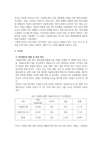 지식재산개론_지식재산권의 분쟁사례와 시사점(1)-6