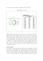 지식재산개론_지식재산권의 분쟁사례와 시사점(1)-7