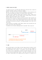 유형자산의 정의와 유형 자산 재평가의 의미-5