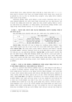 경제학개론_경제체제는 풀어가는 방식이나 이념, 복지정책에 관한 관점들이 다르고 그에 따른 이념논쟁도 발생하게 되는데 글로벌 경제사회의 시장경제 체제가 자리 잡은 현대사회의 곳곳에서도 여러 국제분쟁과 사회적 갈등이 여전히 현대사회의 경제체제를 어떻게 이해하는 것이 바람직하다고 생각되는지 토론하여 봅시다-4