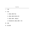 무용학_아래 내용에 대해 서술하시오 1 코레오그래피의 특성, 2 코레오그래피 장단점 분석, 3 코레오그래피  위험요인, 4 타무용장르와 코레오그래피  차이-2
