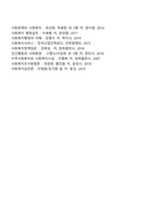 [사회복지조사론] 조사연구 실행 시 고려할 사항-4