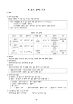 위험물 산업기사 필수이론 핵심정리집-5
