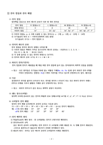 위험물 산업기사 필수이론 핵심정리집-7