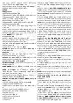 전산응용기계제도기능사 기출 요점 핵심정리-2