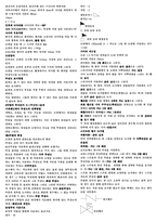 전산응용기계제도기능사 기출 요점 핵심정리-6