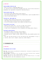 2024년 건강보험공단 92가지 최신 면접 질문 + 면접노하우 개정판-12
