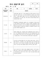 만3세 20명의 1학기 관찰일지-1