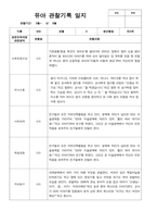 만3세 20명의 1학기 관찰일지-2