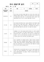 만3세 20명의 1학기 관찰일지-4
