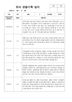 만3세 20명의 1학기 관찰일지-7