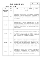 만3세 20명의 1학기 관찰일지-9