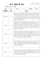 만3세 20명의 1학기 관찰일지-10