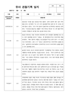 만3세 20명의 1학기 관찰일지-12
