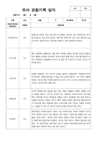 만3세 20명의 1학기 관찰일지-14