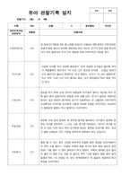 만3세 20명의 1학기 관찰일지-16