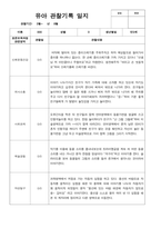 만3세 20명의 1학기 관찰일지-17