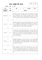 만3세 20명의 1학기 관찰일지-18