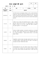 만3세 20명의 1학기 관찰일지-19