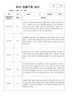 만3세 20명의 1학기 관찰일지-20