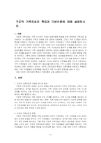 구조적 가족치료의 특징과 기본이론에 대해 설명하시오-1